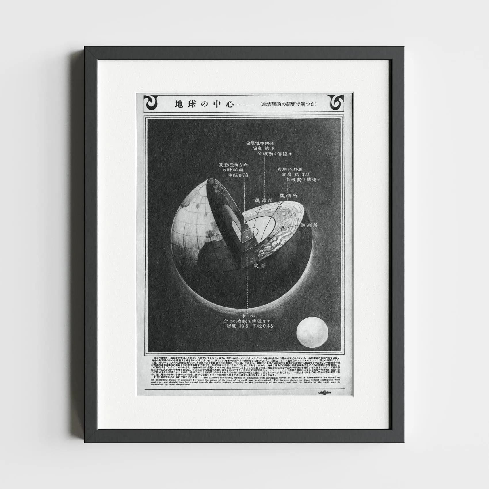The Interior of the Earth 1920s